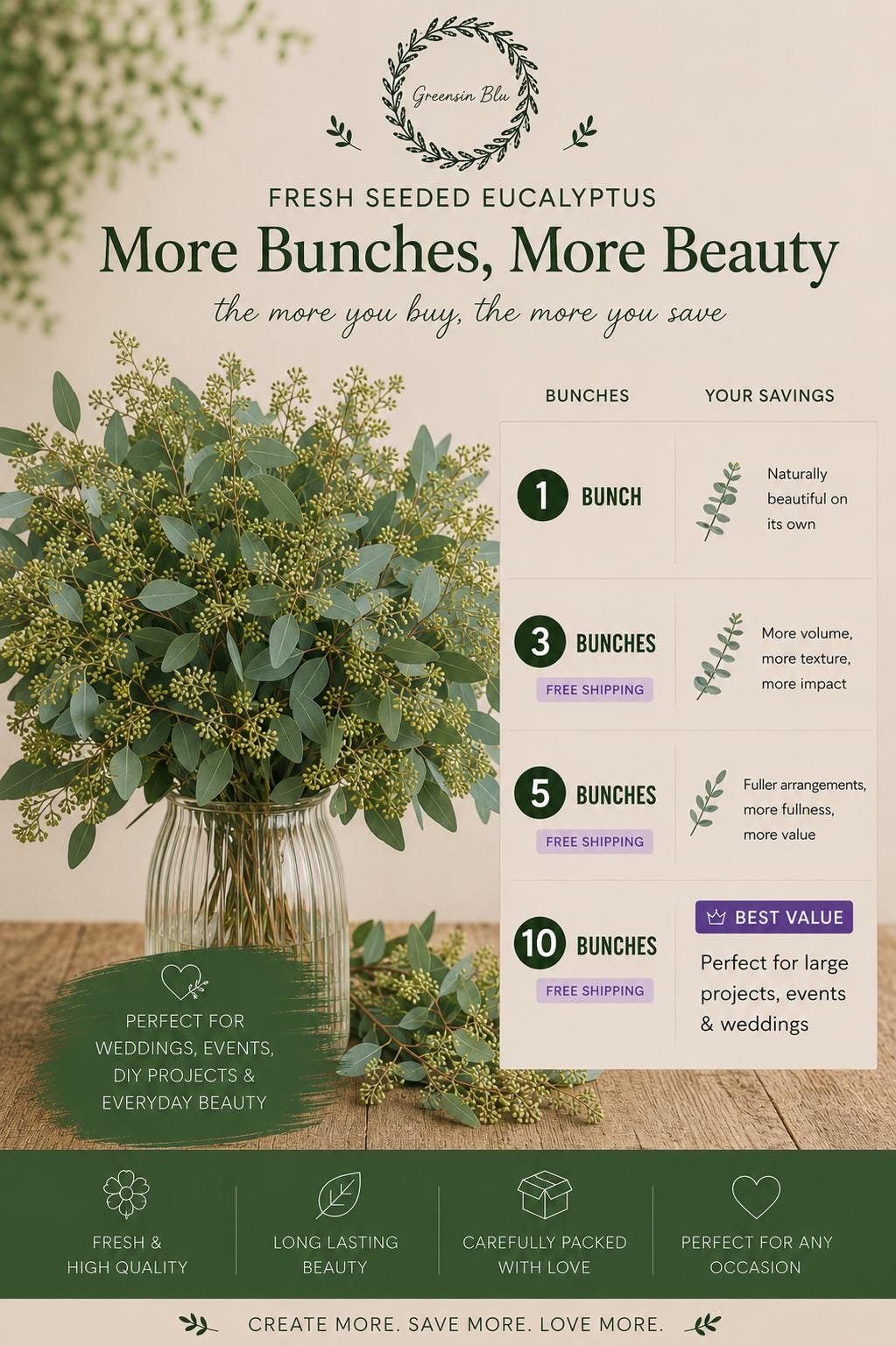 Fresh Seeded Eucalyptus Bunch, Silver Dollar, Wedding Greenery, Home Decor